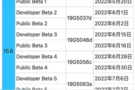 iOS 15.6 正式版来了，变化不多，用着更稳图片