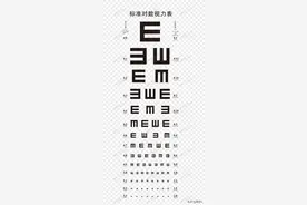 马赛人的视力有多好？图片