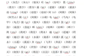 收藏起来！二年级语文上册《第一单元知识盘点》图片