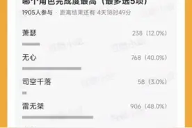 李宏毅又一新剧定档，《少年歌行》演员红利有争议，敖瑞鹏成赢家图片