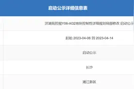 150米！长沙新增超高层大平层！一线江景！图片
