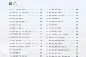 郑州32个核心板块招商工作报告流出！全貌“蓝图”亮点来了图片