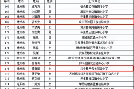 榜单刷不停！庆云11位教师上榜！快来围观祝贺图片