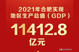 合肥2021年GDP出炉！增长9.2%图片