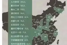国内哪些高中成为清华北大的摇篮为其输送最多的人才？一起来看看图片