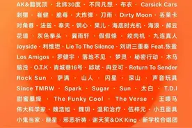 必看！2023烟台黄渤海迷笛音乐节超全出行攻略+露营攻略来了图片