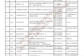 高考即将出分，湖北省招办发出提醒！这些信息收藏转需图片