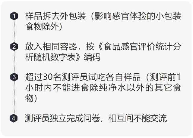 花胶鸡用的什么花胶 2026年花胶鸡用什么鸡好