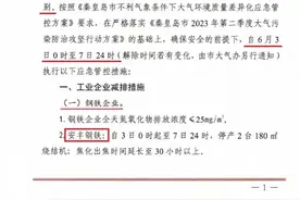关于唐山钢企停限产，又有最新消息！图片