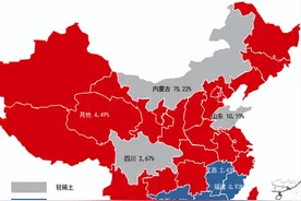 中美俄稀土储量全球占比：俄罗斯21%，美国仅2%，中国令人意外图片