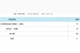 2023考公怎么准备？一战上岸的心得和经验分享，都是干货图片