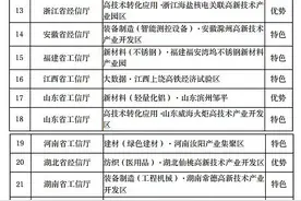 ＋3！国家级示范基地图片