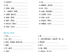 初中英语：初一到初三单词默写表（人教版）图片