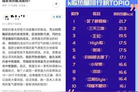 全民K歌还能这么玩！这些“隐藏”玩法你试过了吗？图片
