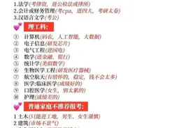 张雪峰对于今年高考有多大的影响？一起来看看这几张图就会知道！图片