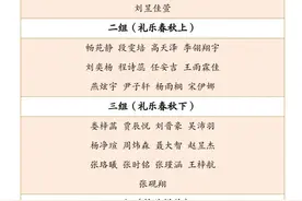 山西青铜博物馆2023暑期小小讲解员面试入围名单图片