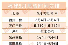 福建省质检预测切线出炉，多少分能上本科？图片