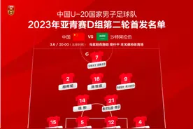 2比0击败沙特队！U20亚洲杯国足赢球了图片