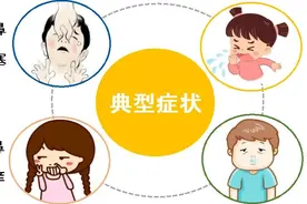 临床已验证：一个治疗过敏性鼻炎的好方子，三五天就见效图片