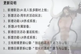 燃烧意志：龙人凯多版本新增一览，庆典签到奖励流出图片
