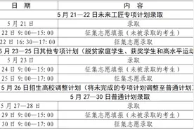 @江西考生！专升本考试网上录取时间安排公布图片