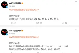 2023WTT常规挑战赛萨格勒布站：周启豪3-1丹尼尔·哈贝松，晋级男单8强图片
