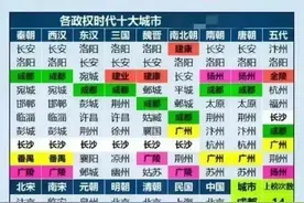 近代湖南崛起真是与曾国藩的湘军抢夺了大量财富有关吗图片