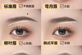 圆脸、方脸、鹅蛋脸、瓜子脸…你的眉毛选对了吗？（换眉=换脸）图片