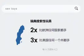 站在三万英尺高度看全球市场趋势，中国情趣市场的春天是否存在？图片