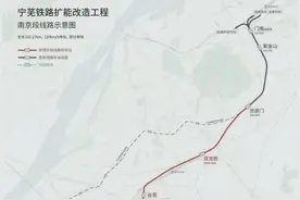 已批复可研的铁路，年内能开工的尽量开工！那都包括哪些线路呢？图片
