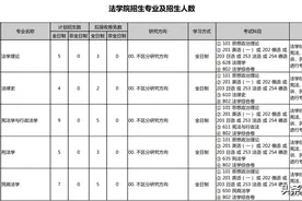 法学学硕择校丨北京大学：招生情况、参考书、分数线和录取数据图片