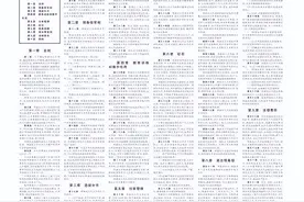 有关预备役，你了解多少？图片