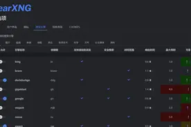 百度搜索的代替品？一个新的、免费、注重隐私的搜索引擎图片