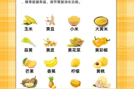 彩虹食物清单 不同颜色食物怎么吃图片
