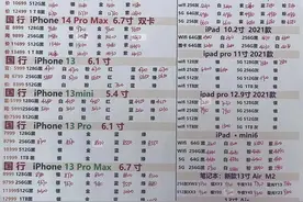 华强北15号手机批发参考图片