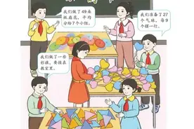 人教版二年级数学下册第4单元《表内除法（二）》知识点汇总图片