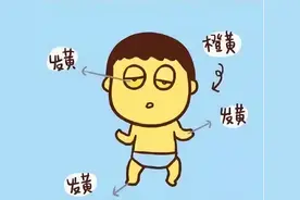 儿科医生说：简介新生儿（婴儿）黄疸（家长宣教内容）图片