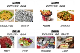 真功夫、吉野家等连锁餐厅被曝预制菜占比超80%，消费者该有知情权吗？图片