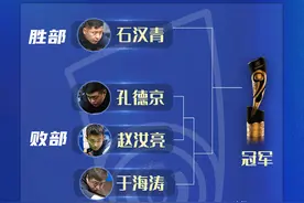 石汉青胜部杀入决赛，于海涛、赵汝亮、孔德京争败部门票图片