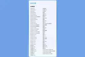 69款华为设备今年无缘鸿蒙3.0升级，最快明年一季度公测图片
