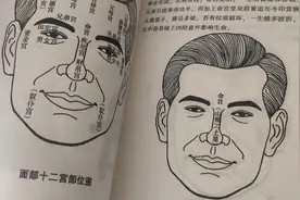 老祖宗的观人智慧：眉薄如无不可交，目眼如凸必定夭，是何意思？图片