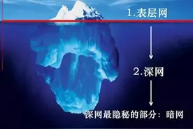 暗网是什么？为何亲历者都闭口不谈？它远比你了解的更恐怖图片