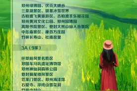 免门票！到三月底图片