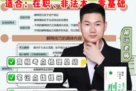2023年法考学霸笔记：刑法的功能&刑法的解释图片