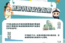 在景点游玩的同时，一定要注意安全！你知道去景点打卡的正确“姿势”吗？哪些行为要坚决say no？一起了解↓ ​​​图片