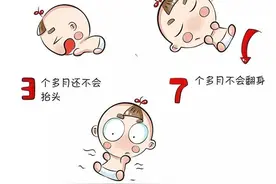 孩子患上脑瘫时，身体会发出6个信号图片