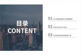 公司各岗位KPI考核表.xls图片