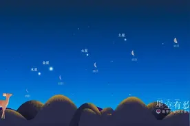 明天开始，记得要早起！图片