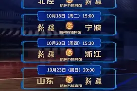 季前热身赛两连胜 CBA新赛季新疆飞虎准备好了图片