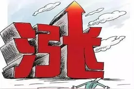 用四个汉字盘点2021（之二）：涨图片